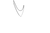 Career Alternatives